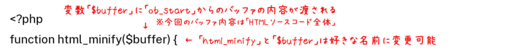HTML Minify PHPコード1解説の画像